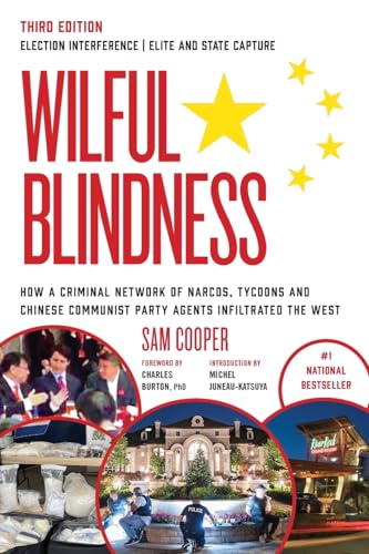 Wilful Blindness
