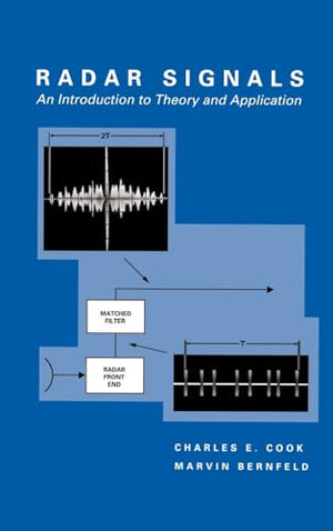 Radar Signals