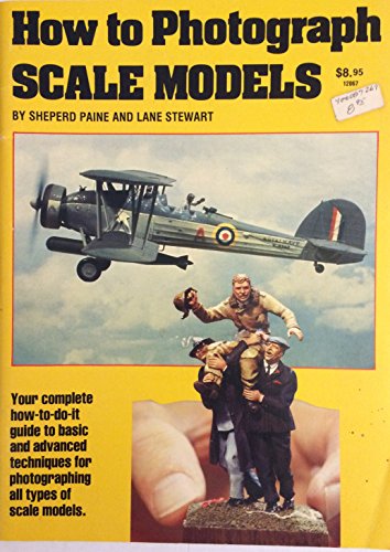 Photographing Plastic Models