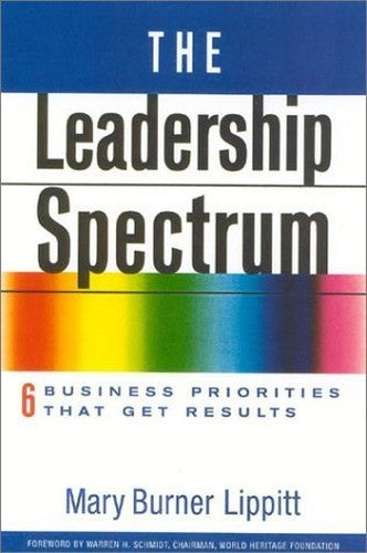 Leadership Spectrum