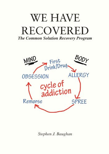 We Have Recovered: The Common Solution Recovery Program