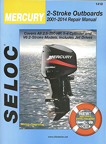 Merc/Marine Outboards 2001-04