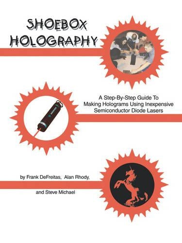 Shoebox Holography