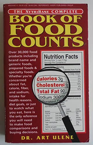 Book of Food Counts