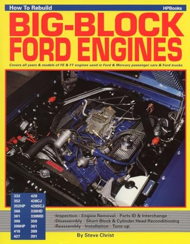 Rebuild Bp Ford HP708