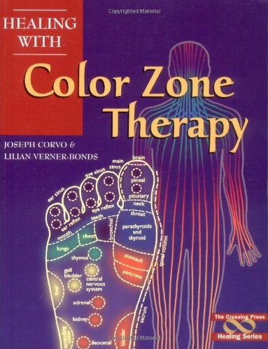 Healing with Color Zone Therapy