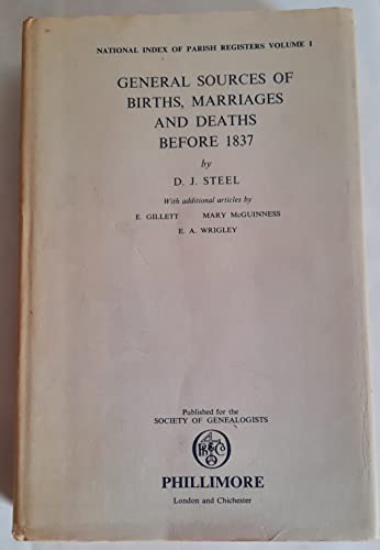 National Index of Parish Registers