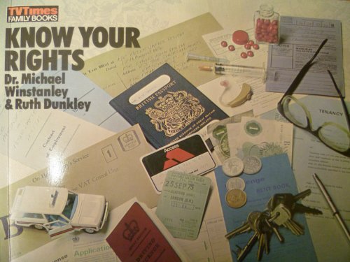 Know Your Rights
