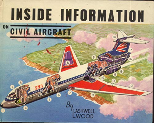 Civil Aircraft