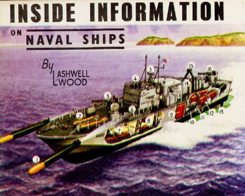 Naval Ships