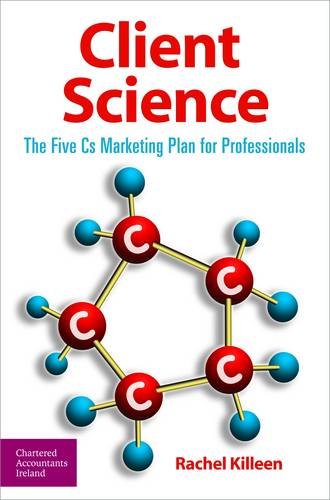 Client Science