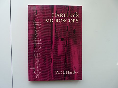 Microscopy