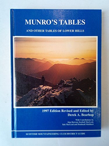 Munro's Tables