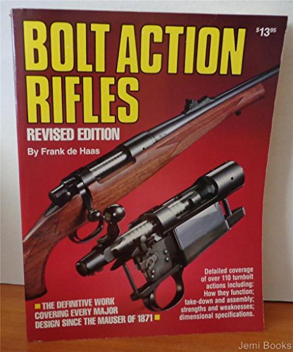 Bolt Action Rifles