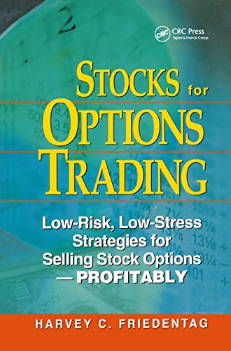 Stocks for Options Trading