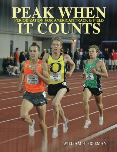Peak When It Counts