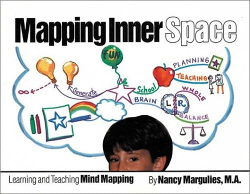 Mapping Inner Space