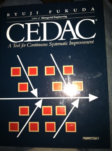 Cedac