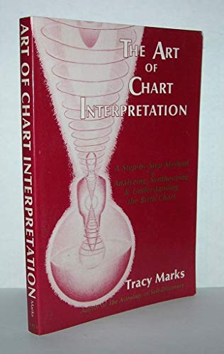 The Art of Chart Interpretation