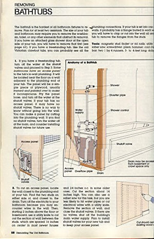 How to Design & Remodel Bathrooms