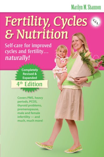 Fertility, Cycles & Nutrition