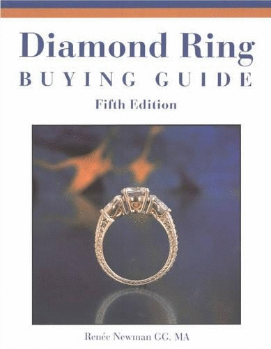 Diamond Ring Buying Guide
