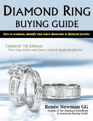 Diamond Ring Buying Guide