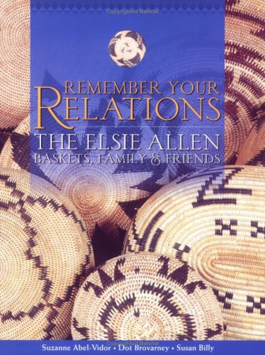 Remember Your Relations