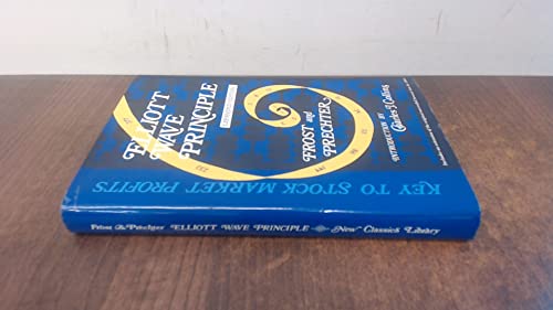 Elliott Wave Principles Explained