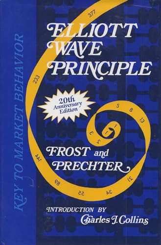 Elliott Wave Principle
