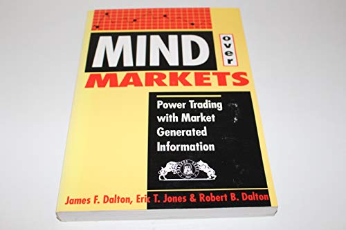 Mind Over Markets