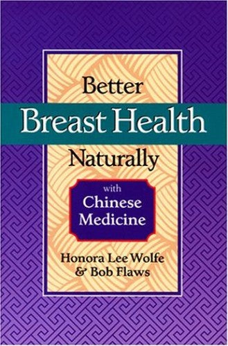 Better Breast Health Naturally