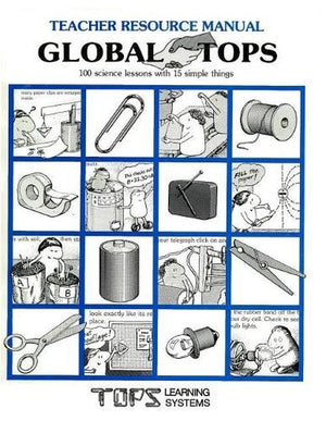 Global Tops