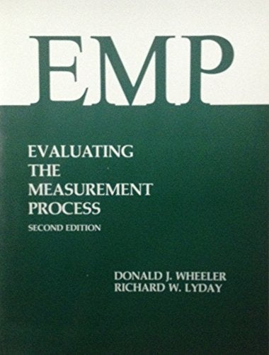 Evaluating the Measurement Process