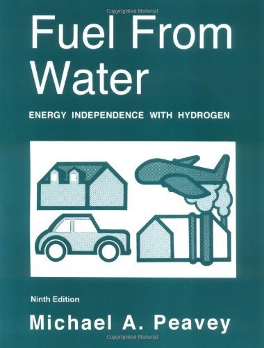 Fuel From Water