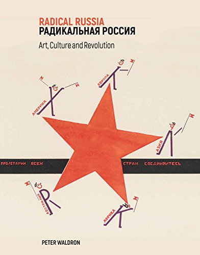 Radical Russia