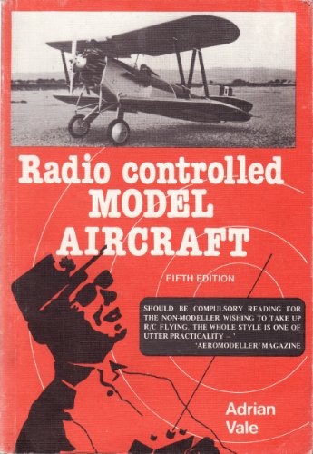 Radio Controlled Model Aircraft