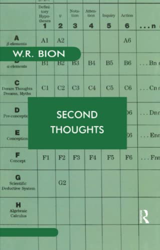 Second Thoughts