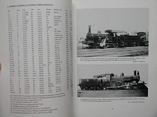 Indian Locomotives