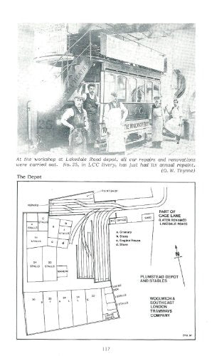 London County Council Tramways