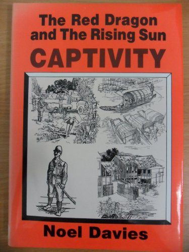 Captivity