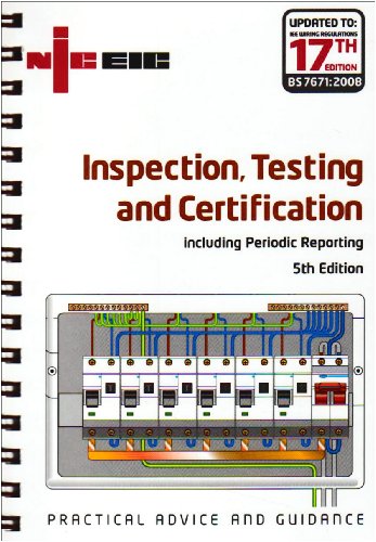 Inspection, Testing and Certification