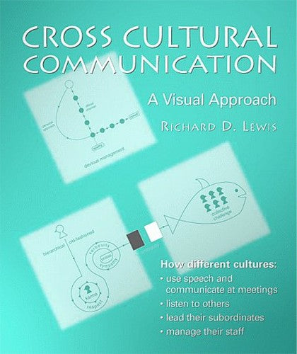 Cross Cultural Communication