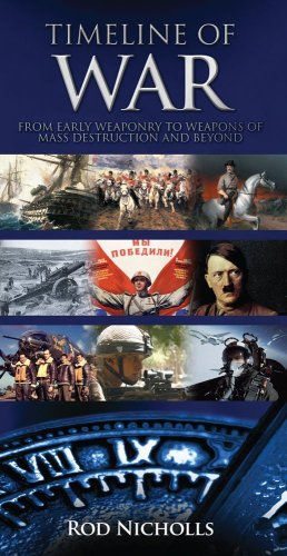 Timeline of War