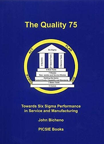 The Quality 75