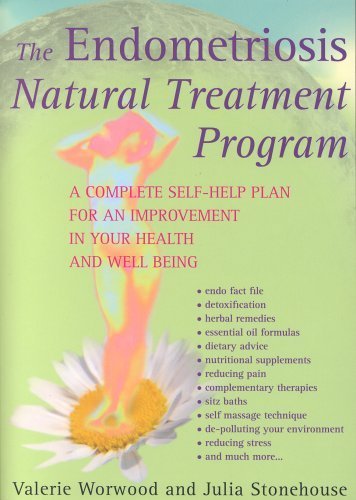 The Endometriosis Natural Treatment Program