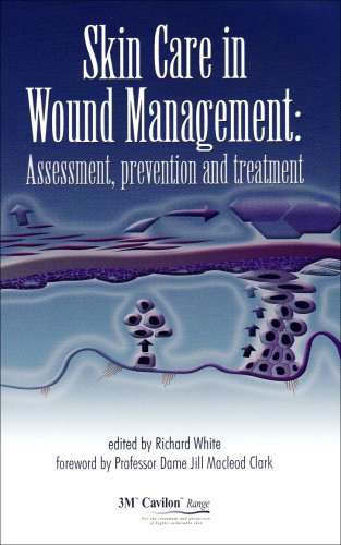 Skin Care in Wound Management