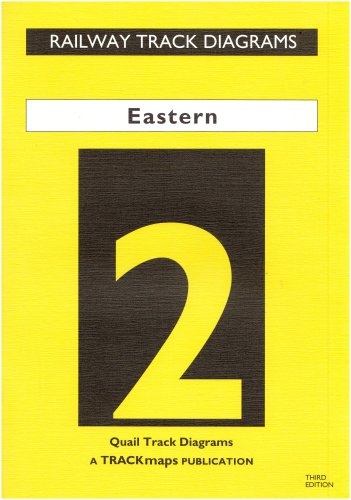 Eastern
