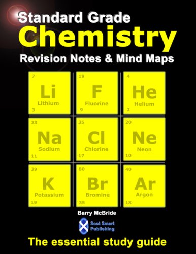 Standard Grade Chemistry