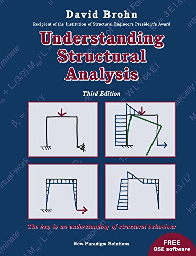 Understanding Structural Analysis